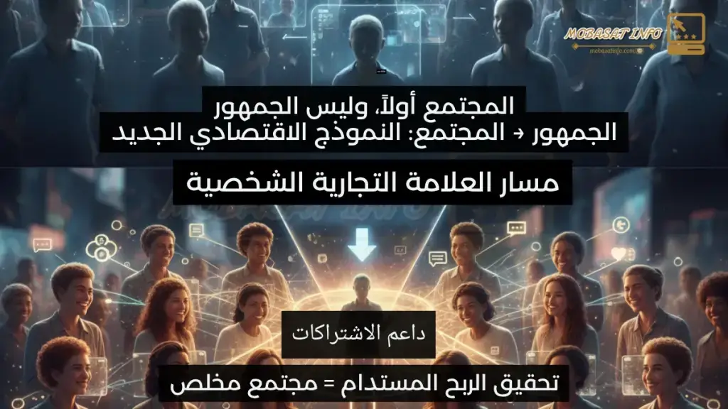  تحسين محركات البحث يوتيوب