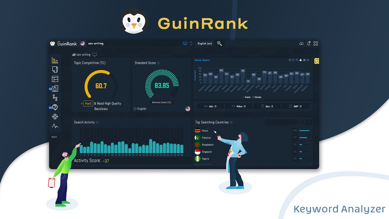 #1 شرح استخدام اداة Keyword Analyzer