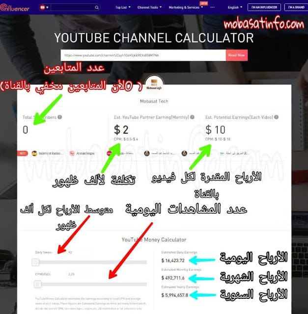 ارباح اليوتيوب من المشاهدات